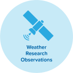 Weather Research Observations