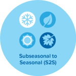 Subseasonal to Seasonal
