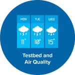 8-Testbed_large Testbed and Air Quality
