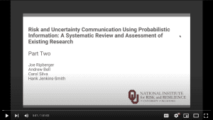 click to watch: Risk and Uncertainty Communication Using Probabilistic Information: A Systematic Review and Assessment of Existing Research - Part 2